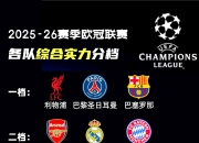 海星体育app-清晨突围战来临，曼城围绕国王杯豪取连胜，目标明确，轮换策略成焦点的简单介绍-海星体育app