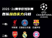 海星体育app-清晨突围战来临，曼城围绕国王杯豪取连胜，目标明确，轮换策略成焦点的简单介绍-海星体育app