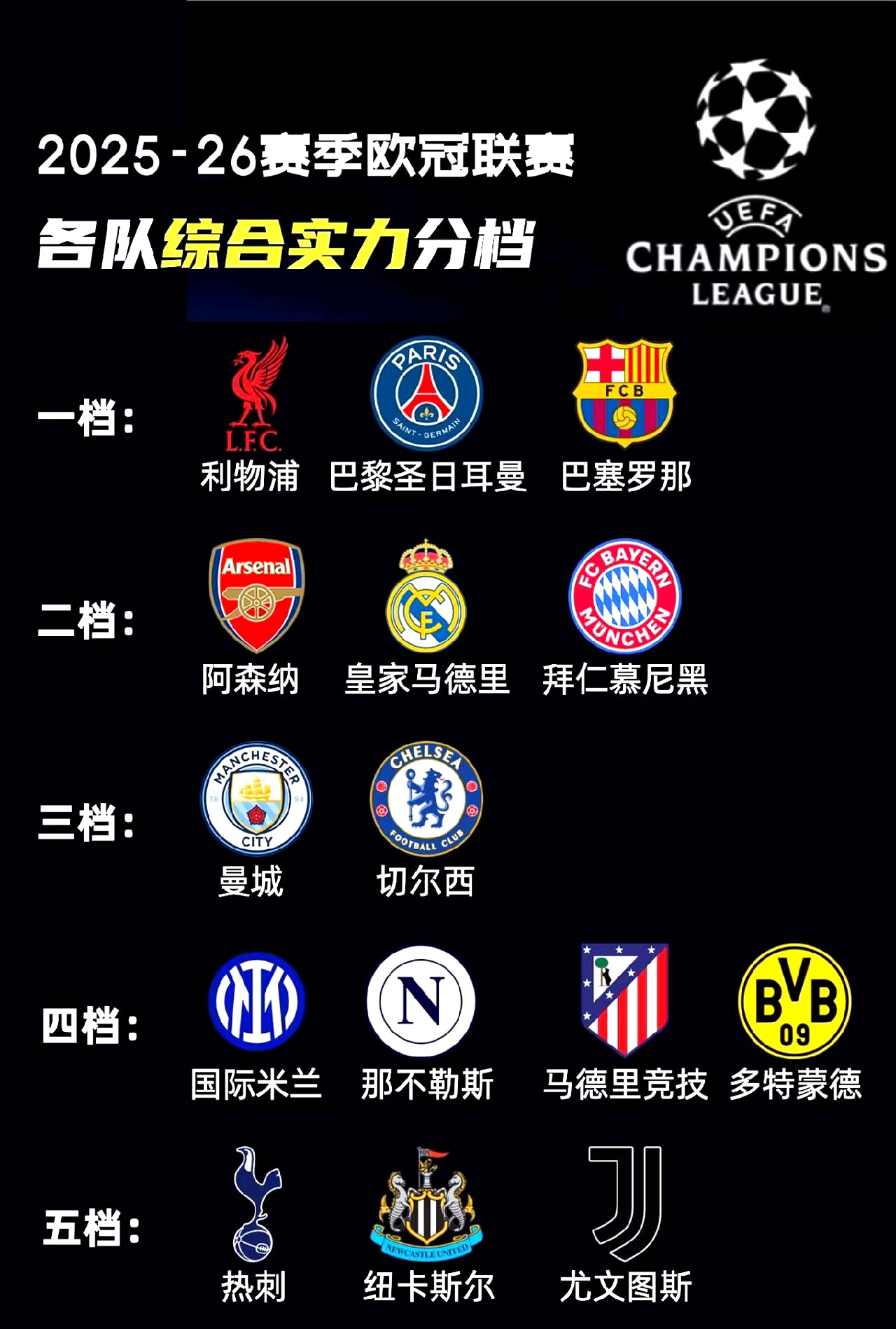 清晨突围战来临，曼城围绕国王杯豪取连胜，目标明确，轮换策略成焦点的简单介绍