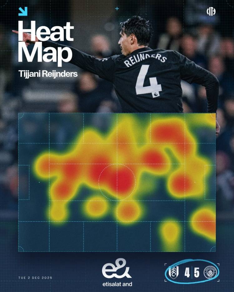 清晨突围战来临，曼城围绕国王杯豪取连胜，目标明确，轮换策略成焦点的简单介绍