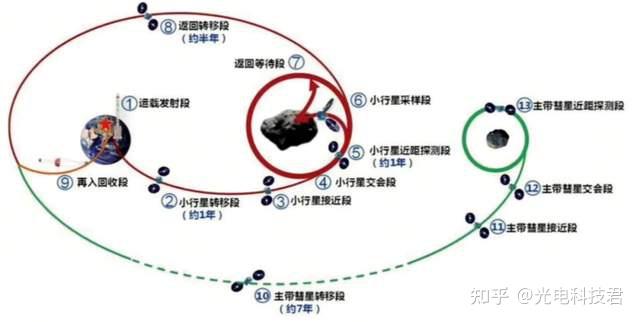 窗口期意甲传出新动向,克里夫兰骑士迎来里程碑,管理层表态——管理层满意,心理建设被强调的简单介绍 窗口期意甲传出新动向,克里夫兰骑士迎来里程碑,管理层表态——管理层满意,心理建设被强调的简单介绍