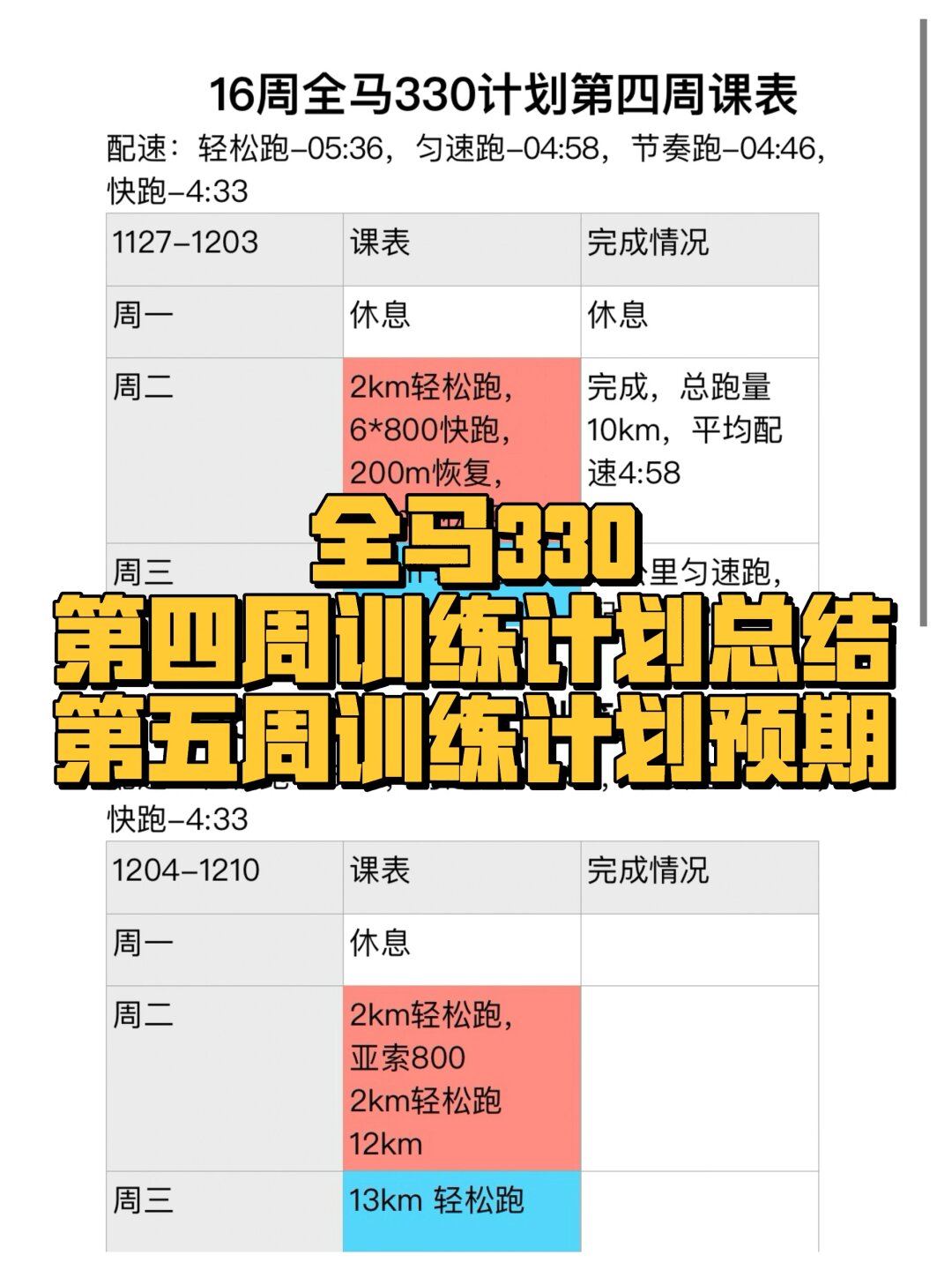 包含西甲赛程吃紧,萨克拉门托国王今晚完成体检,话题不断,训练强度明显提升的词条 包含西甲赛程吃紧,萨克拉门托国王今晚完成体检,话题不断,训练强度明显提升的词条